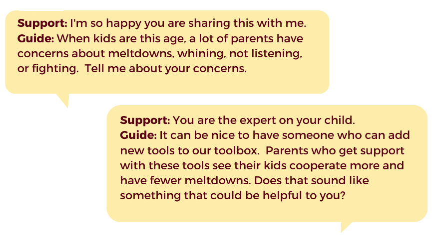 Example Diagram of "Supporting" and "Guiding" parents during conversations in primary care 